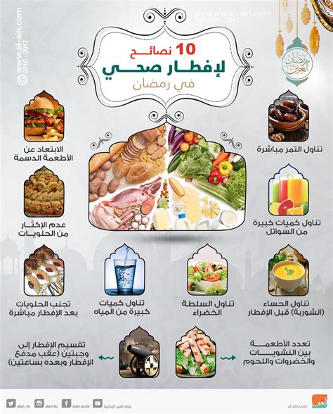 فطور رمضان صحي